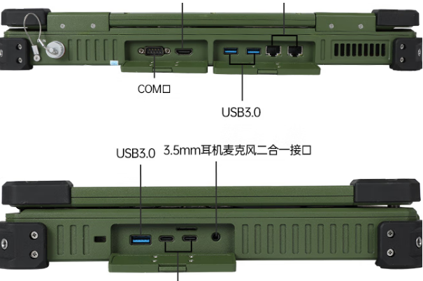 東田國產三防筆記本端口.png