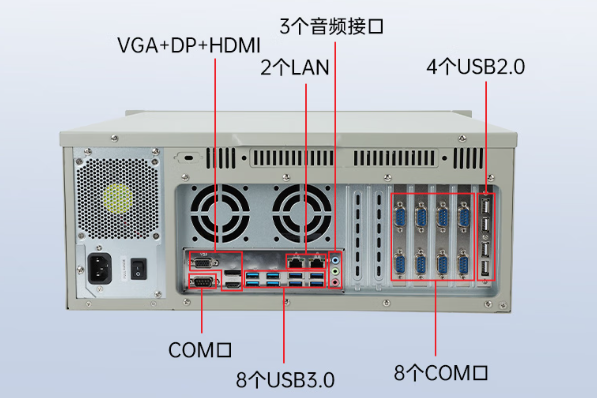 東田國產(chǎn)工控機端口.png