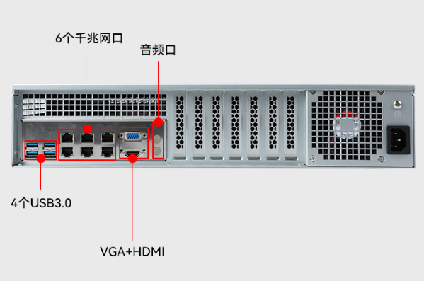 東田國產(chǎn)化工控機(jī)端口.png
