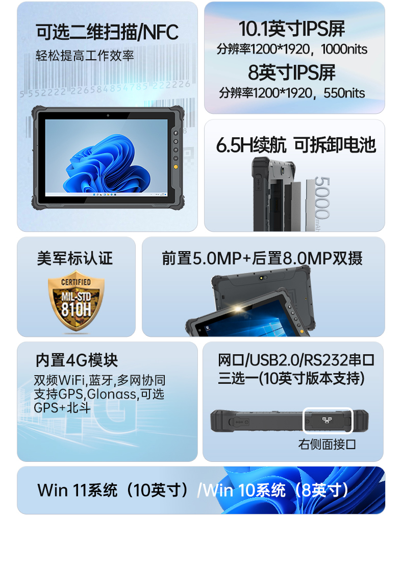 10.1英寸手持工業(yè)平板,戶外陽光可視,IP65等級防護,DTZ-I1001E-N100 .jpg