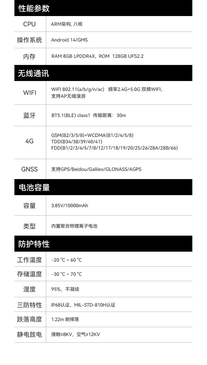 安卓14工業(yè)三防平板,10000mAh快充IP68防護(hù),10.95窄邊設(shè)計(jì),DTZ-T1101E-8781.jpg