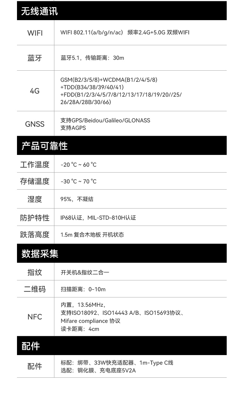 IP68三防工業(yè)手持終端,10米掃描引擎識(shí)讀,倉(cāng)儲(chǔ)商超通用手持機(jī),DTZ-T0602E-6789.jpg