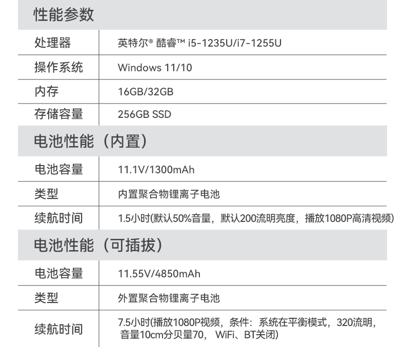 酷睿12代戶外筆記本,雷電4高速接口,Windows 11加固三防筆記本,DTN-S1512E.jpg